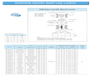 BL-HS133A.pdf