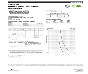 TDC180-13A.pdf