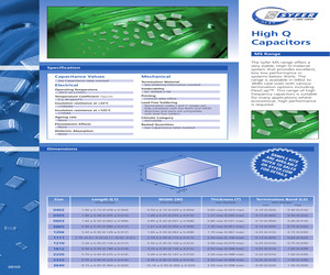 0603Y1000750GQB.pdf