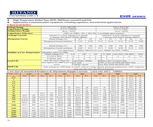 EHR221M35B10X13T2.pdf