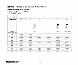 2N5060TRA.pdf