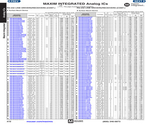 MAX232ACPE+.pdf