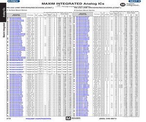 MAX233AEWP+G36.pdf