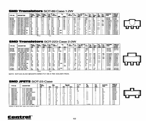 CMPFJ175TRLEADFREE.pdf