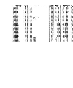 2N2101.pdf