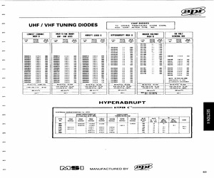 1N5142A.pdf