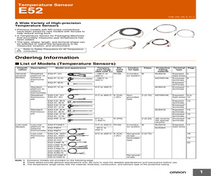 E52-CA10AE-N 1M.pdf