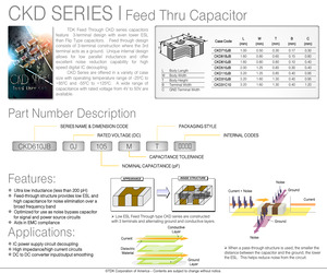 YFF32SC1E103M.pdf