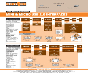 MUSB-05-F-B-SM-A.pdf