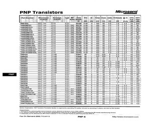 JANS2N5151L.pdf