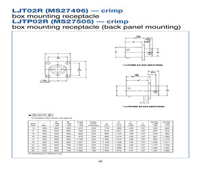 MS27505E13F35SC.pdf