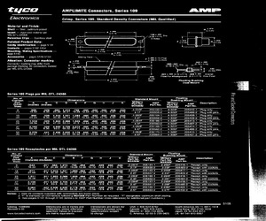 M24308/2-281F.pdf