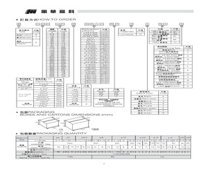 1152VAMC100GHN0110.pdf