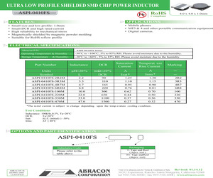 ASPI-0410FS-100M-T.pdf