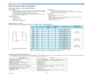 KJY101KR31DGAZA.pdf