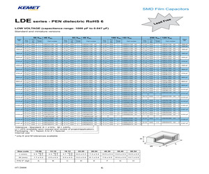 LDECA2270JA0N-0.pdf