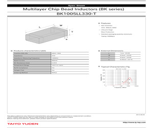 BK1005LL330-T.pdf