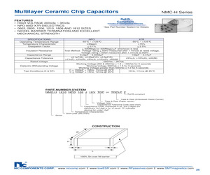 NMC-H0603NPOR22B200TRPF.pdf