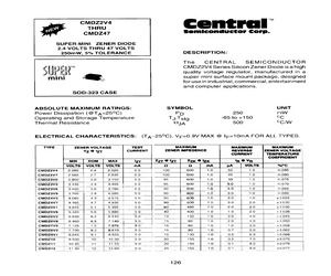 CMDZ6V2TRLEADFREE.pdf