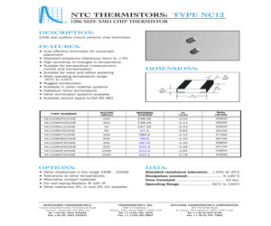 NC1206KE104KB.pdf