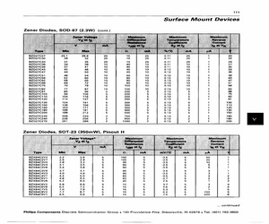 BZX84A11TRL.pdf