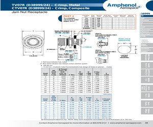 D38999/24FG16PD.pdf