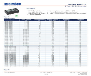 AM2D-0512SH40Z.pdf