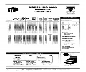 IMC06031N5B25.pdf