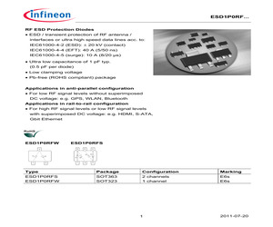 ESD1P0RFS.pdf