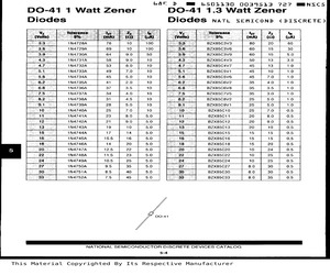 BZX85C13.pdf