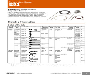 E52-CA1D-40-M6-1M.pdf