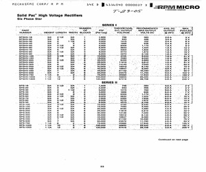 SODSPS450.pdf