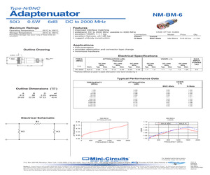 NM-BM-6.pdf