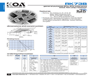RK73BW2HTTED220G.pdf