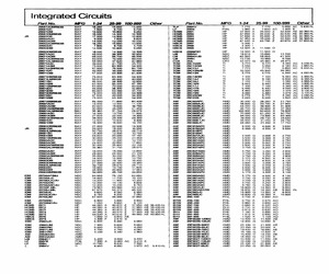 AM29833ASC.pdf