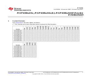 MSP430F2410TRGCR.pdf