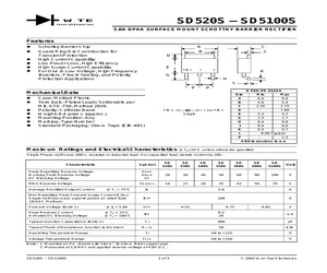 SD530S-T3.pdf