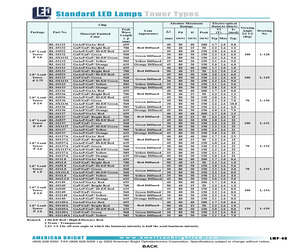 BL-S1133.pdf