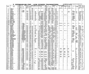 SK3005-RT.pdf