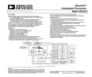 ADSP-BF534SBBC1400.pdf