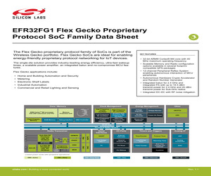 EFR32FG1V131F256GM32-C0R.pdf