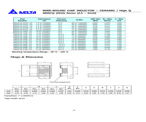 0805CQ-160EJTS.pdf