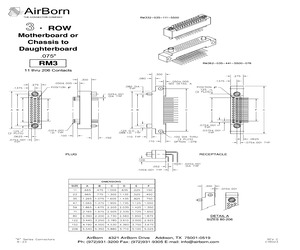 RM312-152-151-2900.pdf