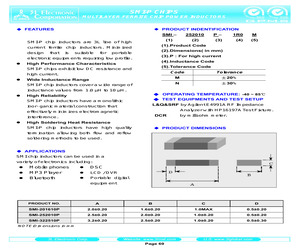 SMI-322510P-100M.pdf