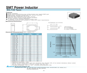 SIL740-100.pdf