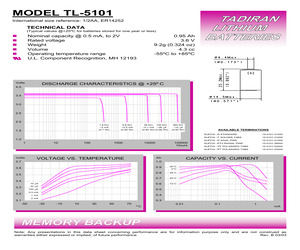 TL-5101/P.pdf