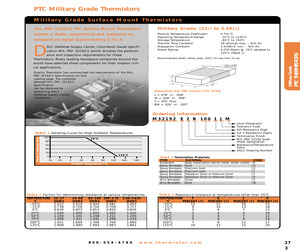 M32192E2C3000FM.pdf