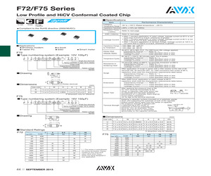 2SC3648S-TD-E.pdf