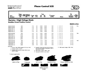 IRKH230-08PBF.pdf