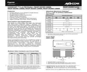 MADP-042905-130600.pdf